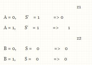 Boolean value in this question